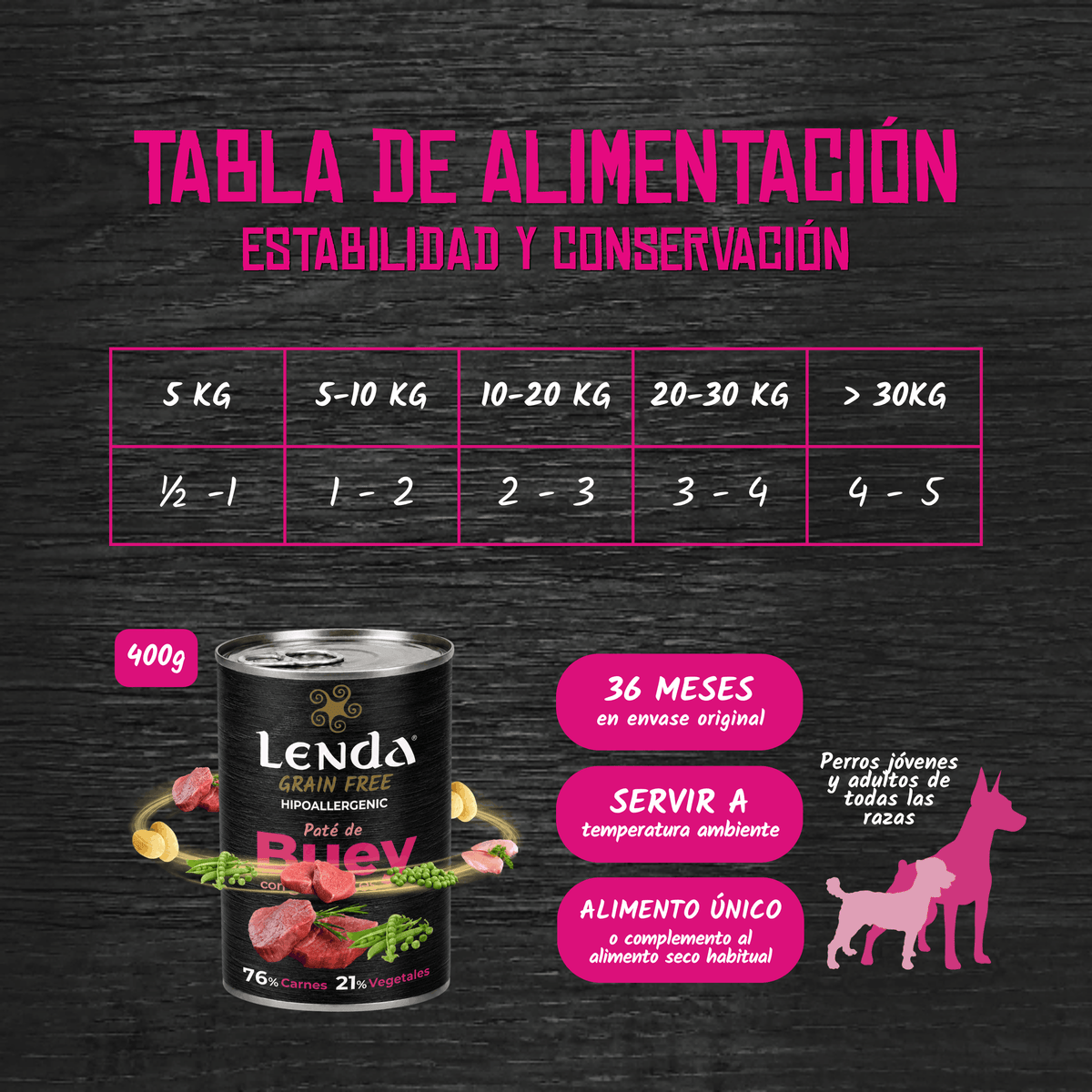 Lenda Paté Perro Buey GF