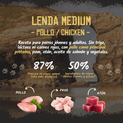 Lenda Pollo