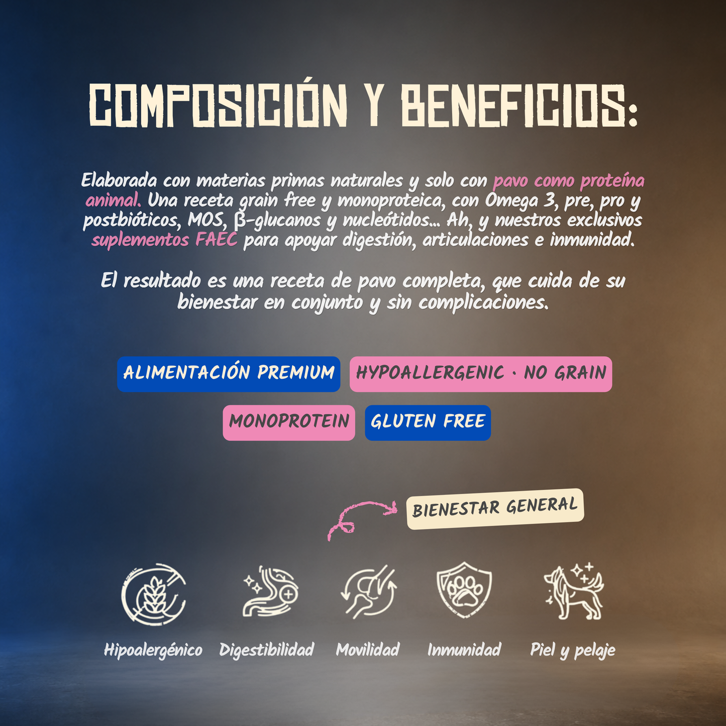 Lenda Grain Free Monoproteico - Pavo