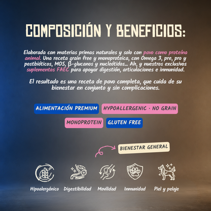 Lenda Grain Free Monoproteico - Pavo