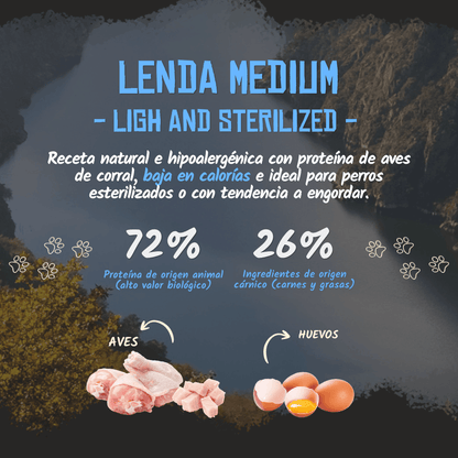 Lenda Light & Sterilized