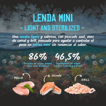 Lenda Mini Light & Sterilized