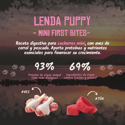 Lenda Mini Puppy First Bites