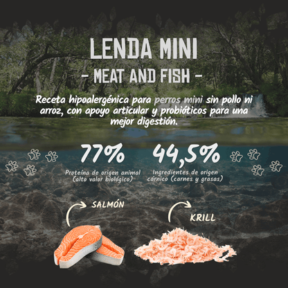 Lenda Mini Hypoallergenic Skin & Coat GF