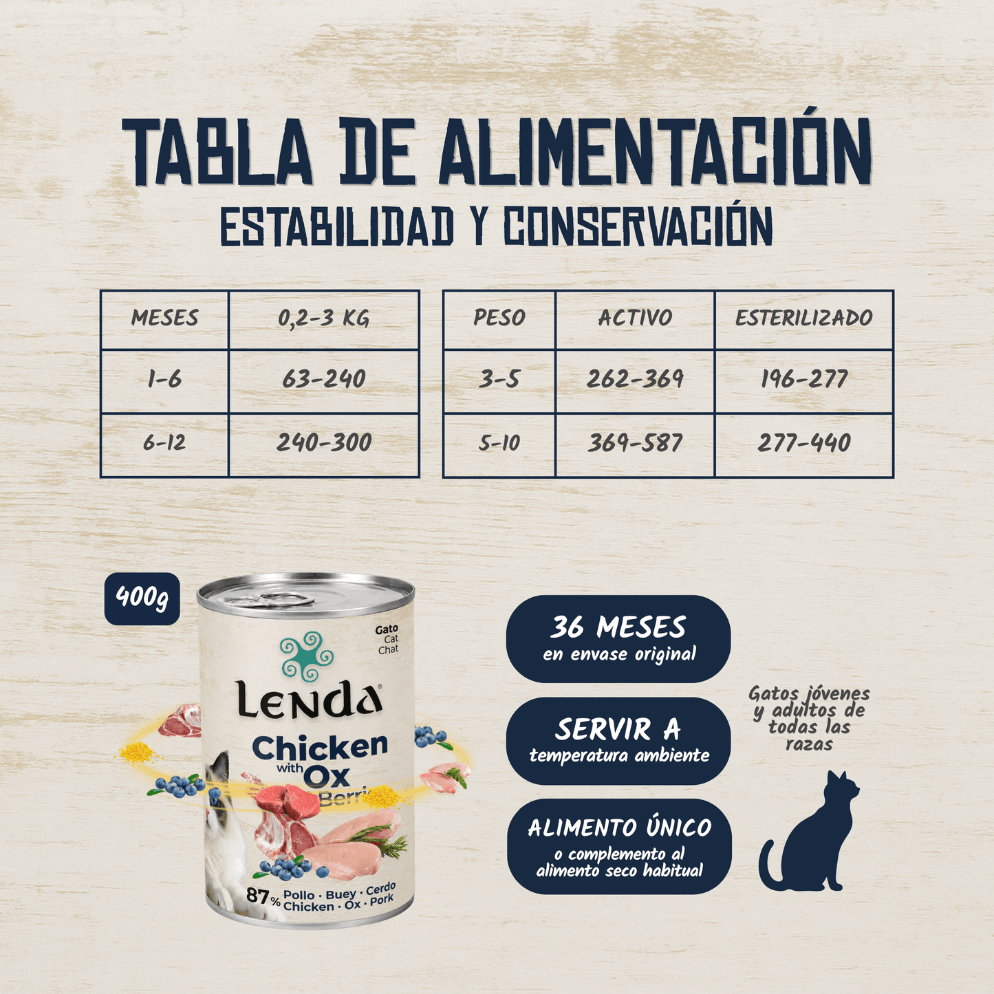 Lenda Paté Gato Pollo con Buey y Arándanos