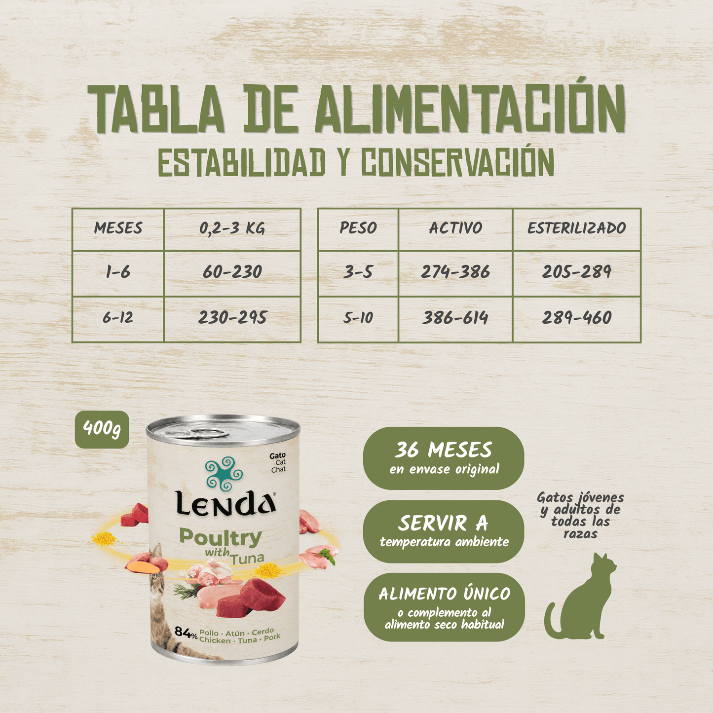 Lenda Paté Gato Aves de Corral y Atún