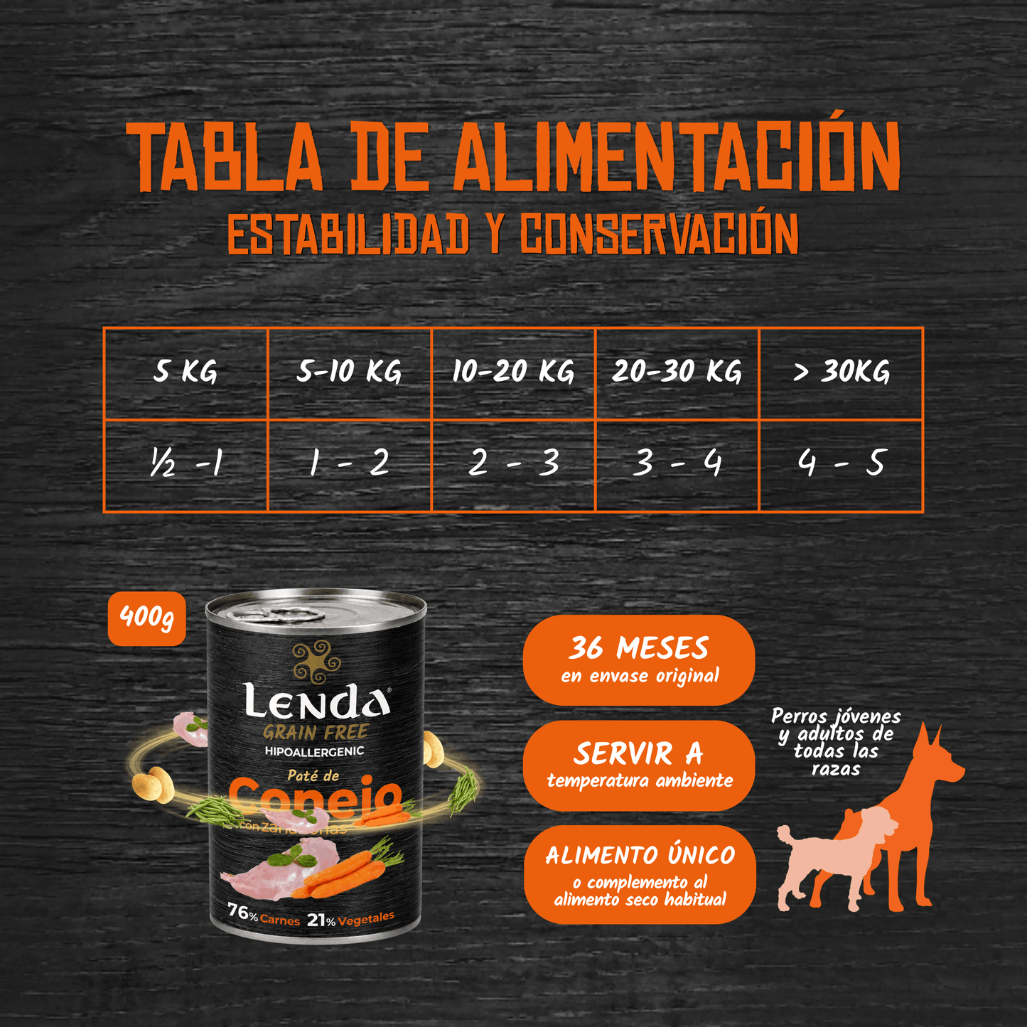 Lenda Paté Perro Conejo GF