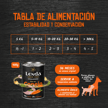 Lenda Paté Perro Conejo GF
