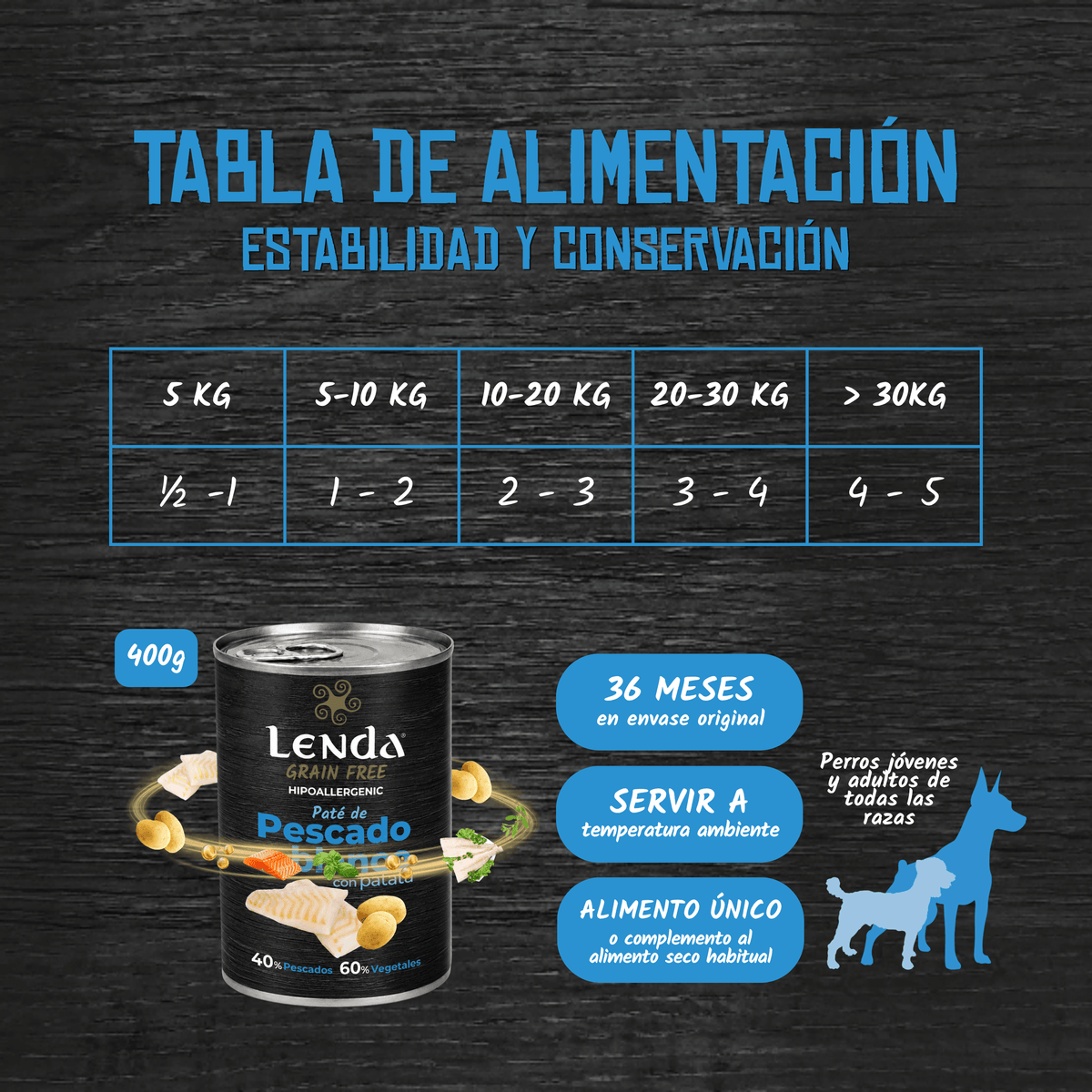 Lenda Paté Perro Pescado blanco