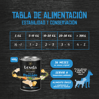 Lenda Paté Perro Pescado blanco