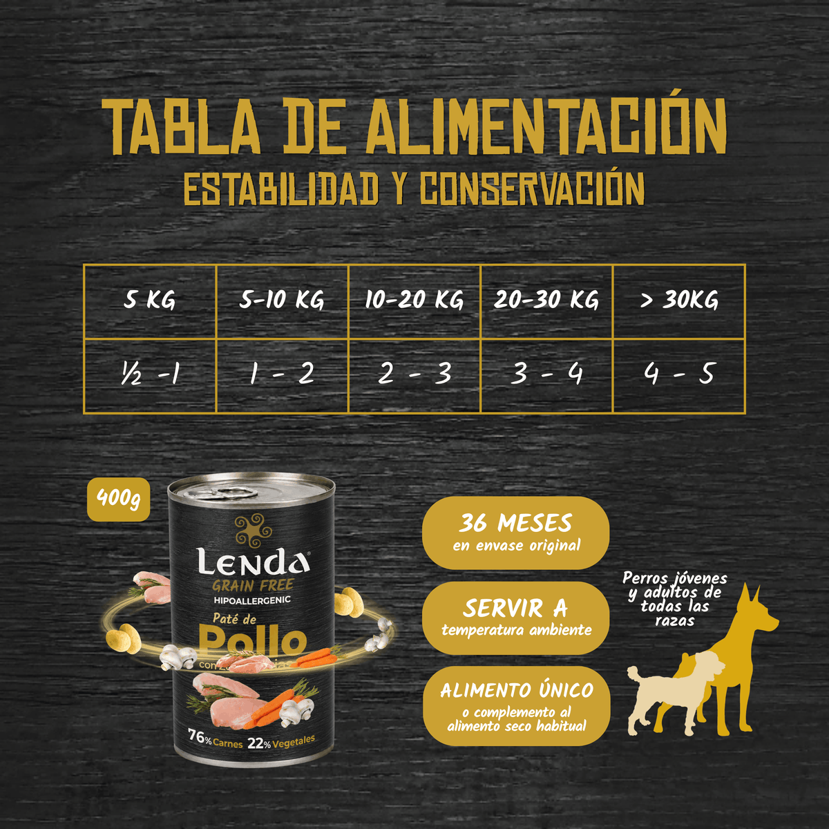 Lenda Paté Perro Pollo GF