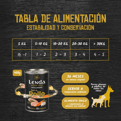 Lenda Paté Perro Pollo GF