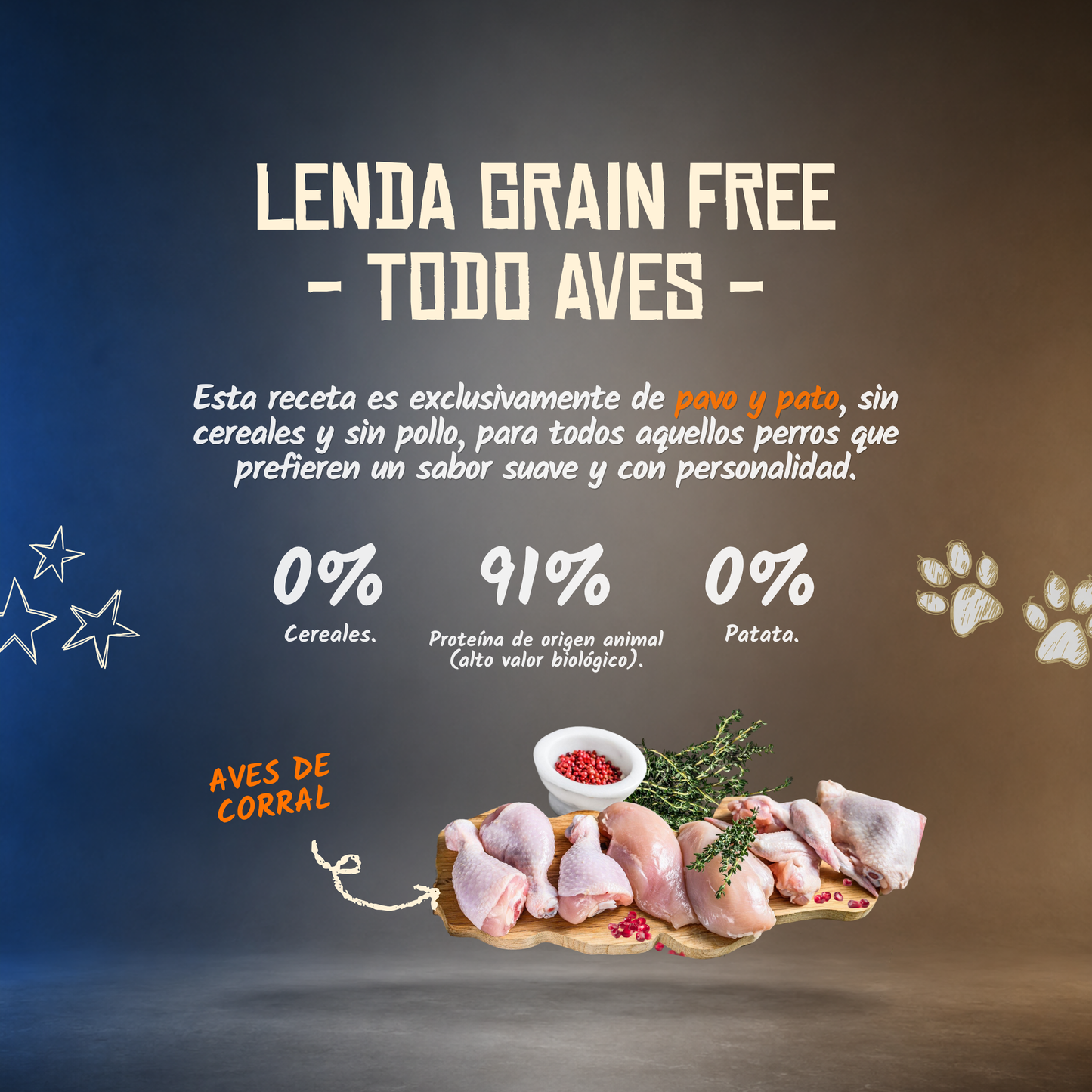 Lenda Grain Free - Pato y Pavo