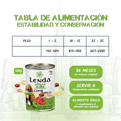 Lenda Urban Paté Perro de Cerdo Ibérico