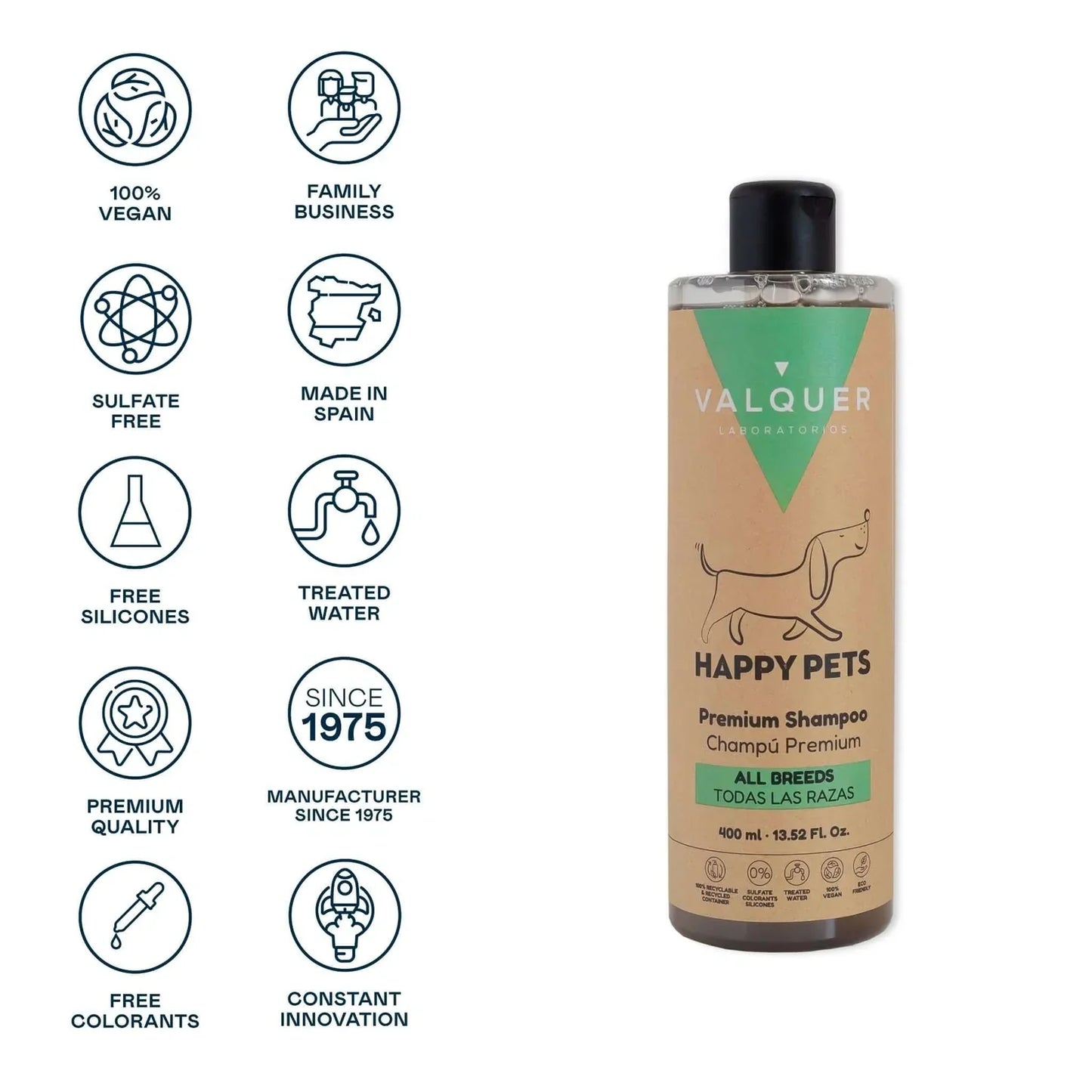 Bote de Champú Limpieza Profunda Happy Pets